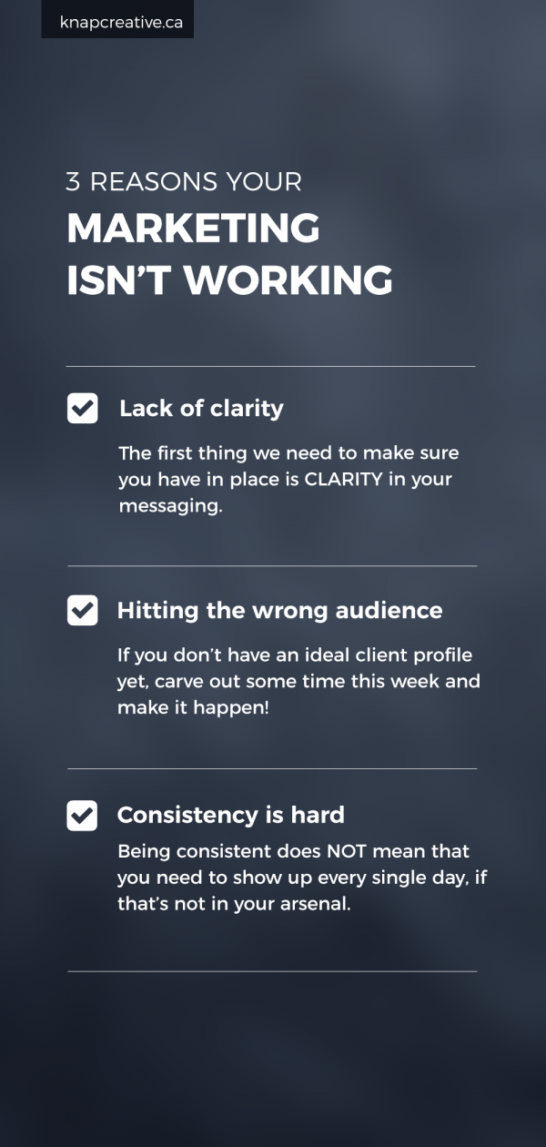 Why Your Marketing Isn’t Working Why Your Marketing Isn't Working